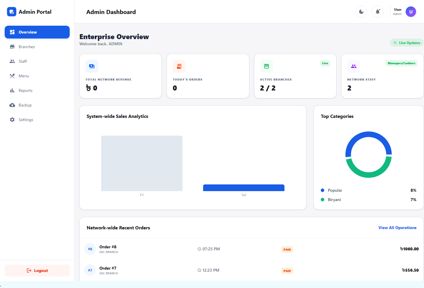 SaaS Restaurant POS & Management System